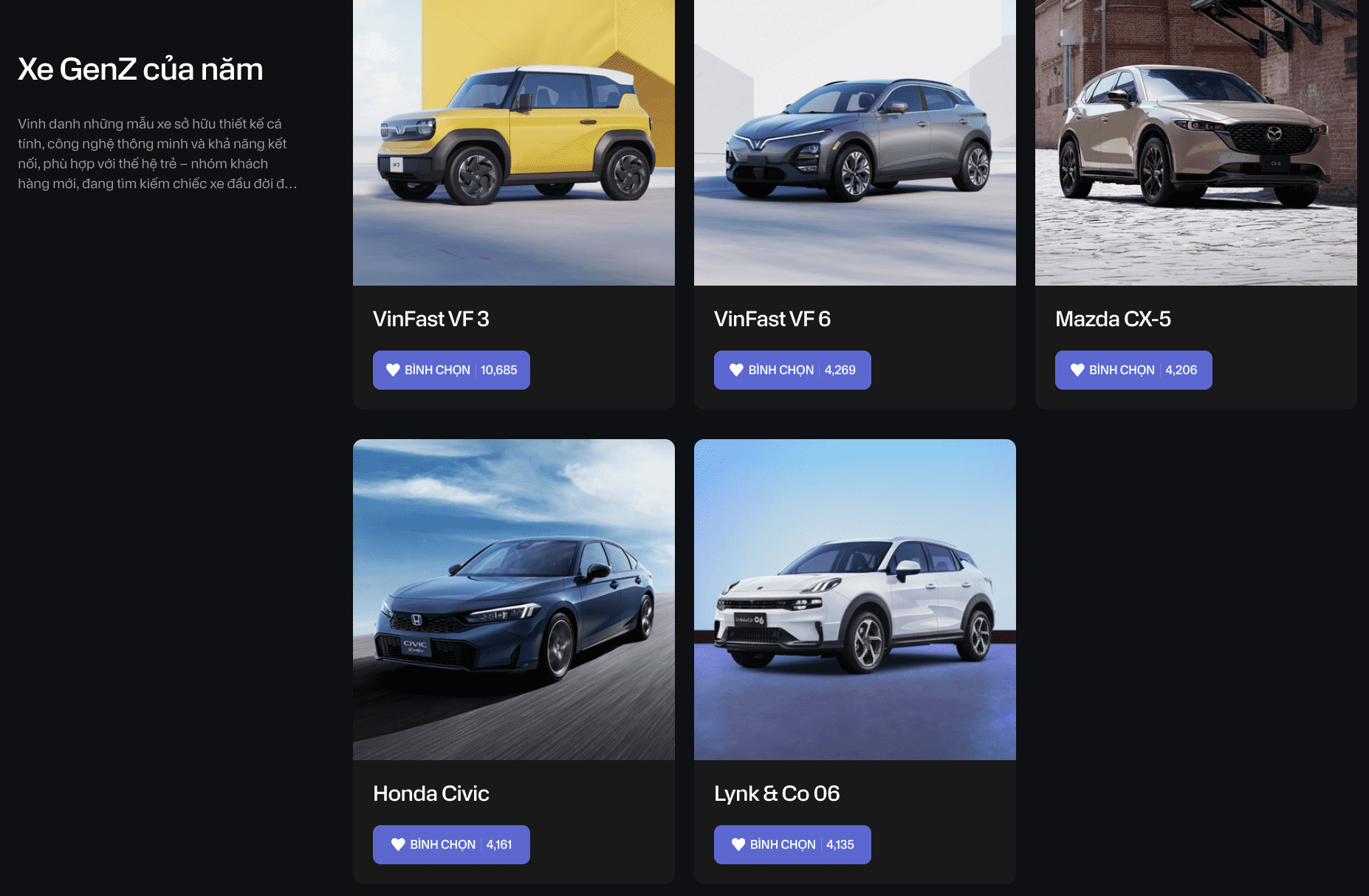 Top 5 GenZ Car of the Year category.