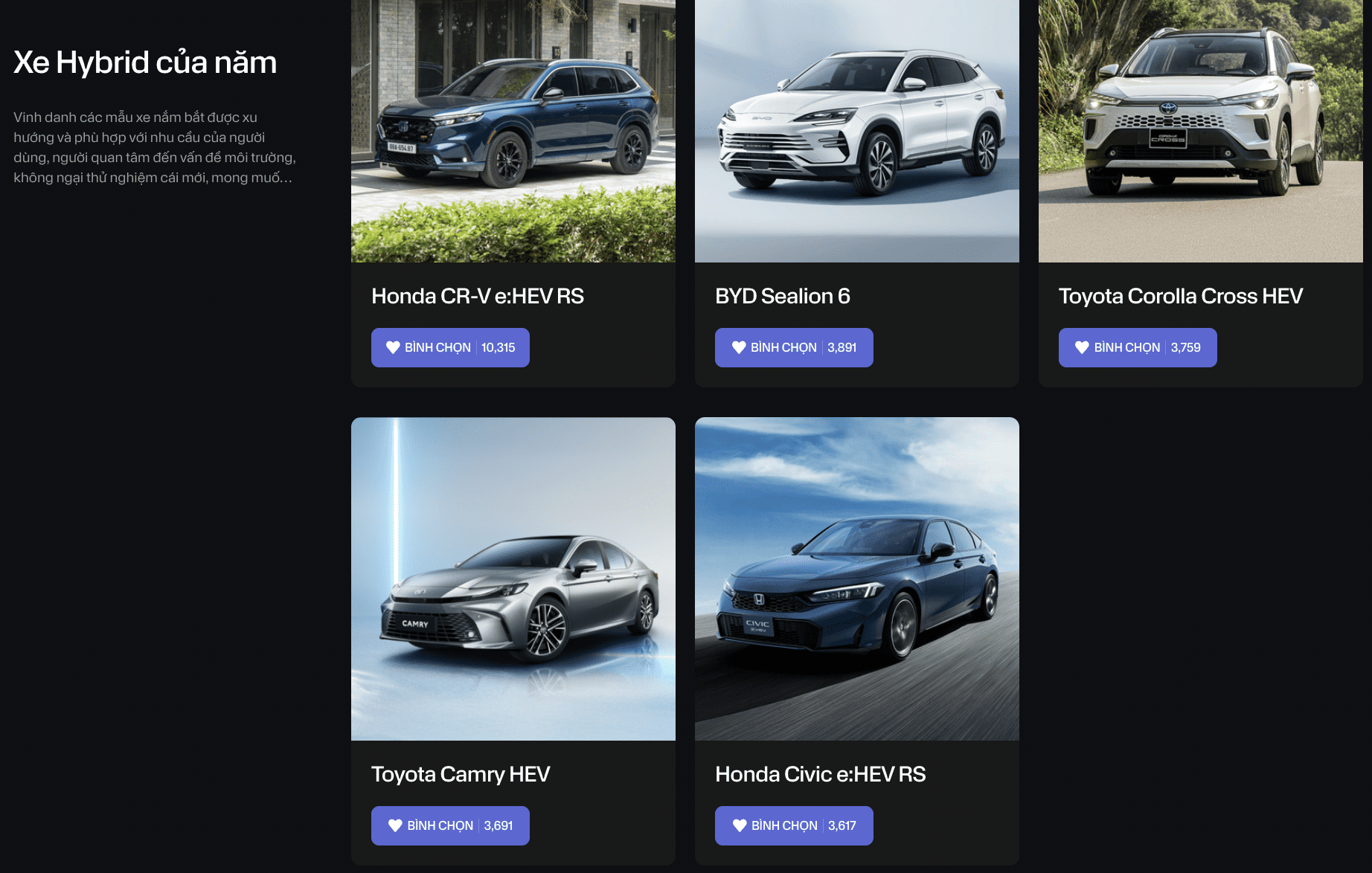 Top 5 Hybrid Car of the Year category.