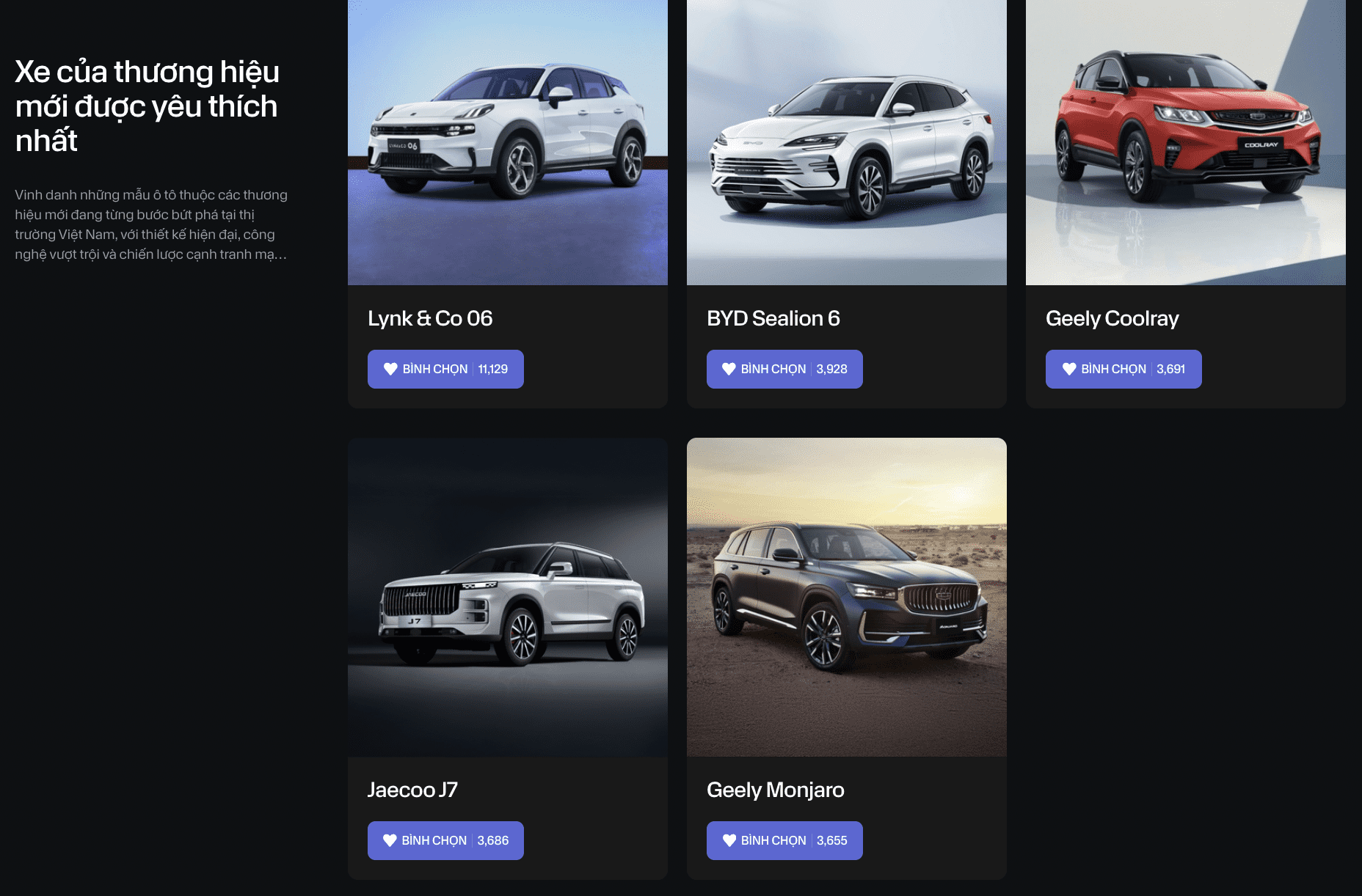 Top 5 Most Loved New Brand Car category.