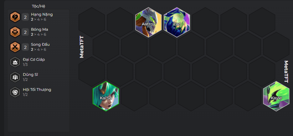 Early game team composition.