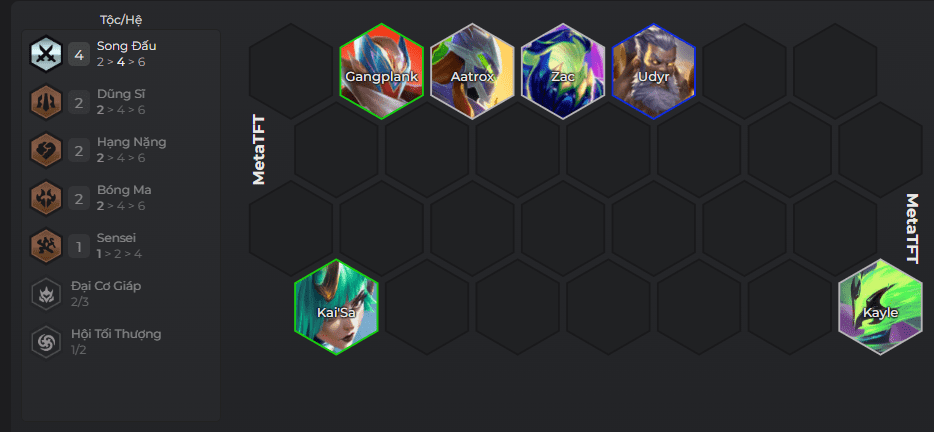 Mid game team composition.