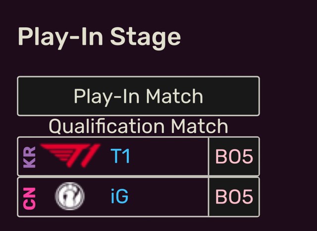 But if Gen.G can clash with IG, it means T1 will be eliminated