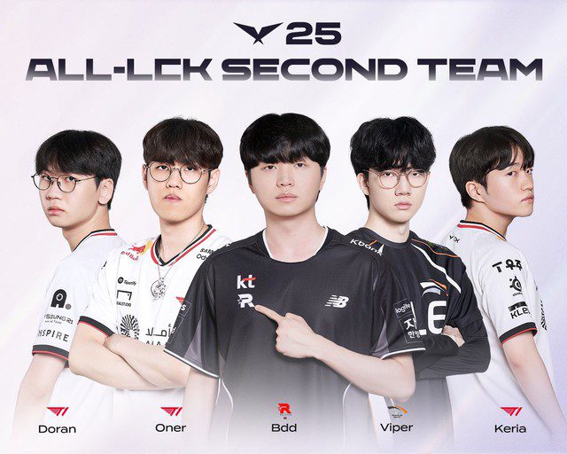 3 T1 superstars in the second team.