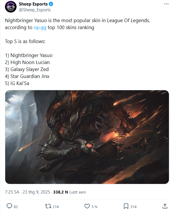 Top 5 Most Popular Skins Ranking