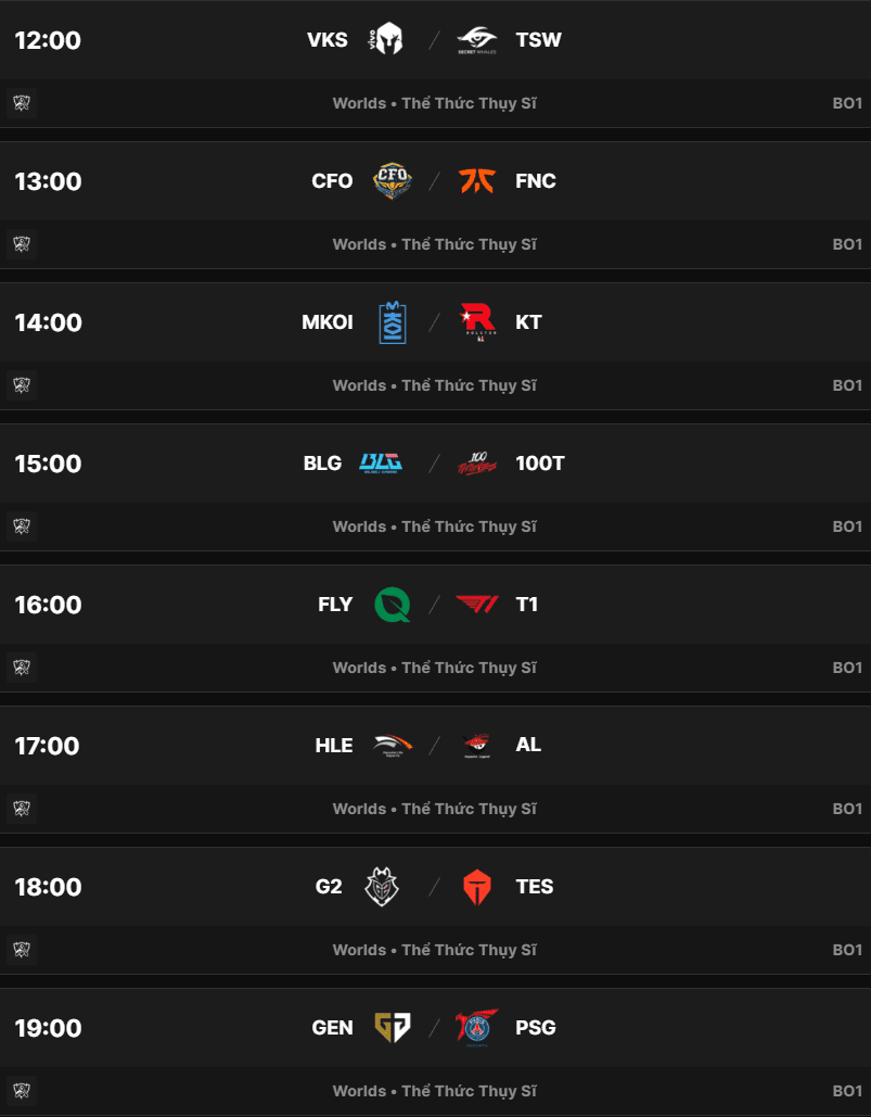 Latest schedule for the 2025 World Championship Main Event Swiss Stage.
