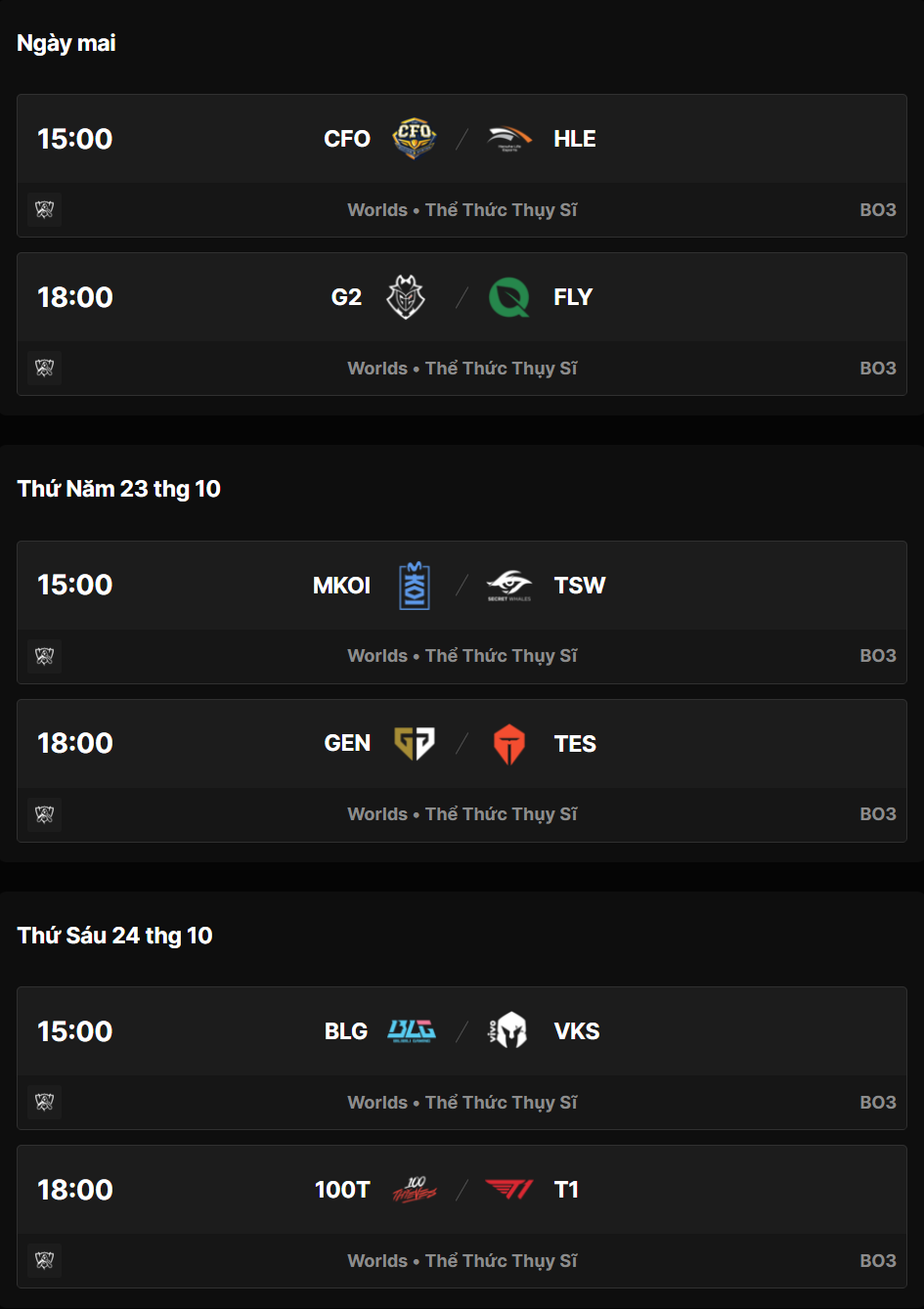 Latest Schedule for the 2025 World Championship Main Event Swiss Stage.