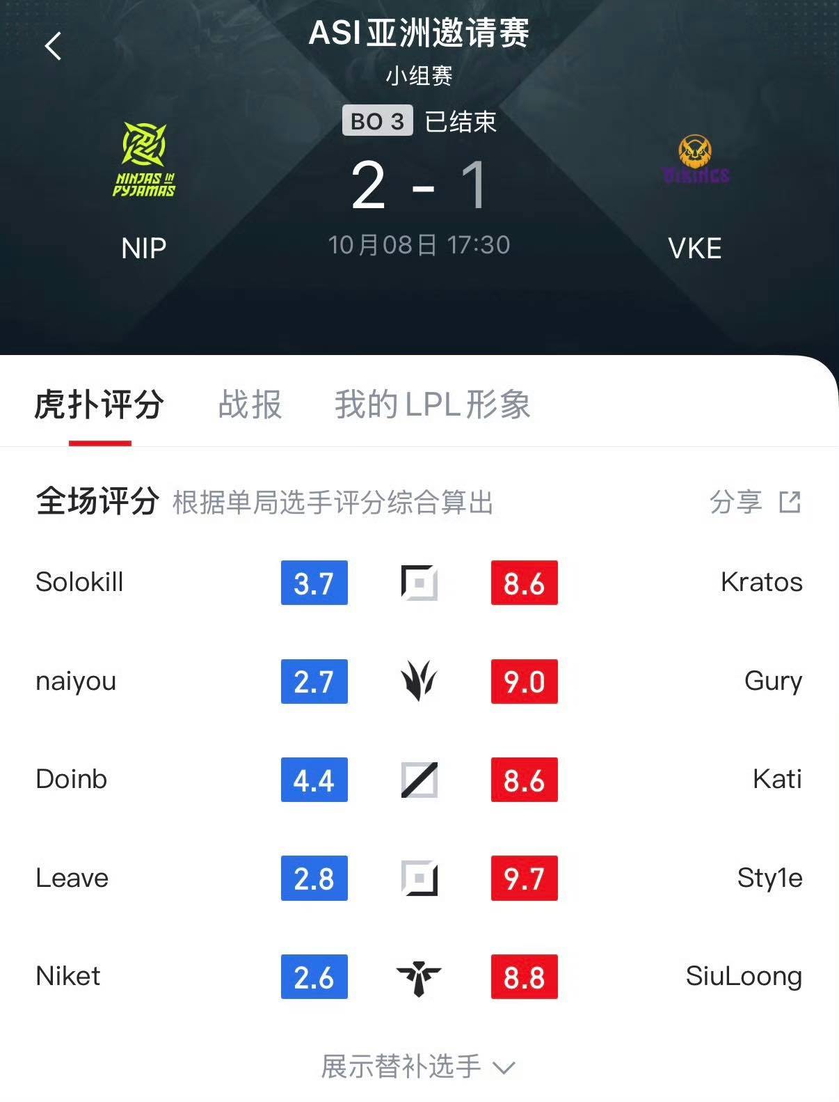 Even LPL fans are disappointed with their region's players.