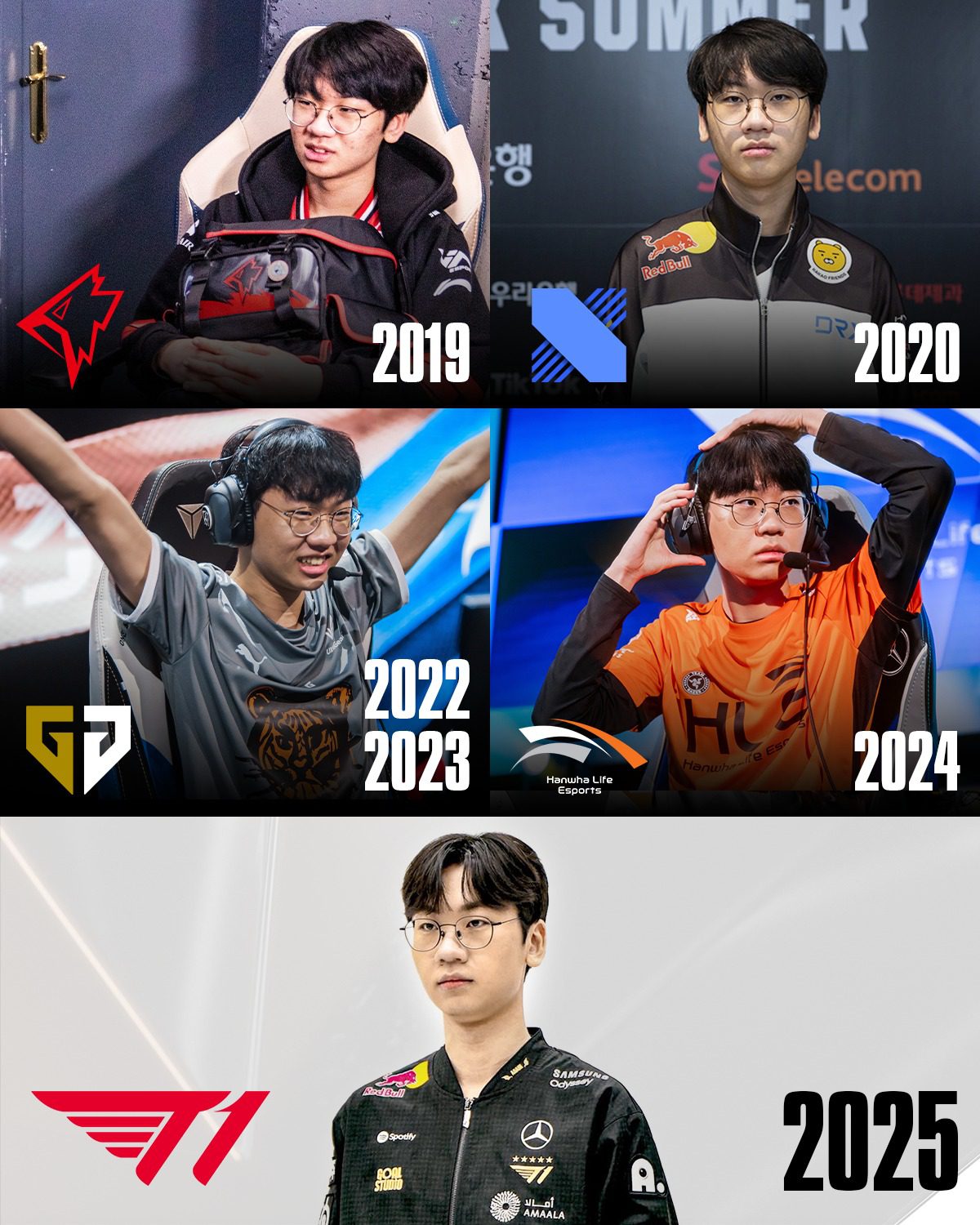 He has participated in Worlds in 5 different jerseys.