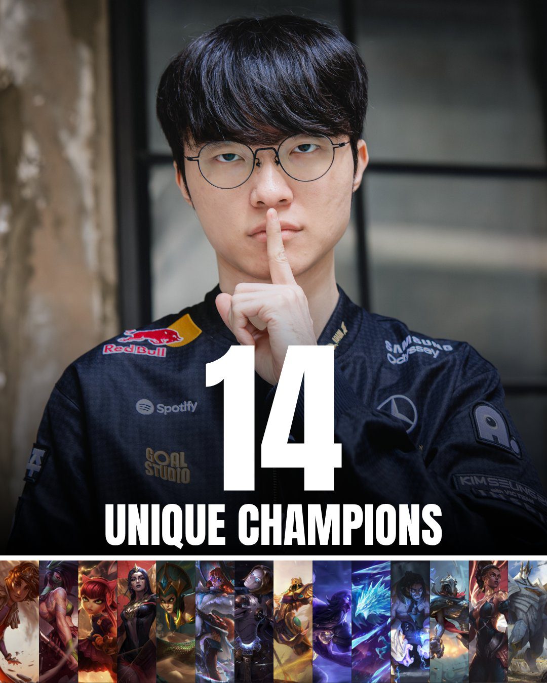Faker has used 14 champions so far at the 2025 Worlds - the most among active players.