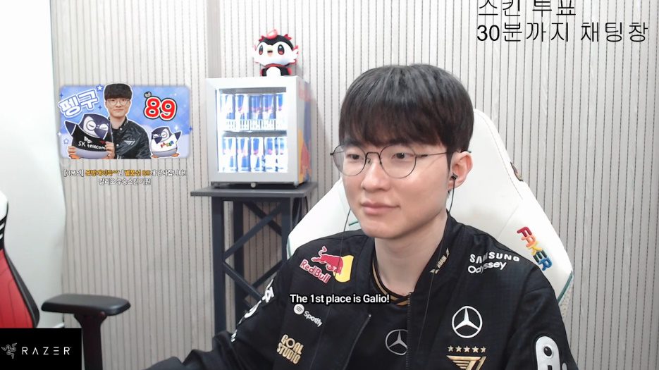 Faker also mentioned that the votes for the T1 Galio skin are the highest.