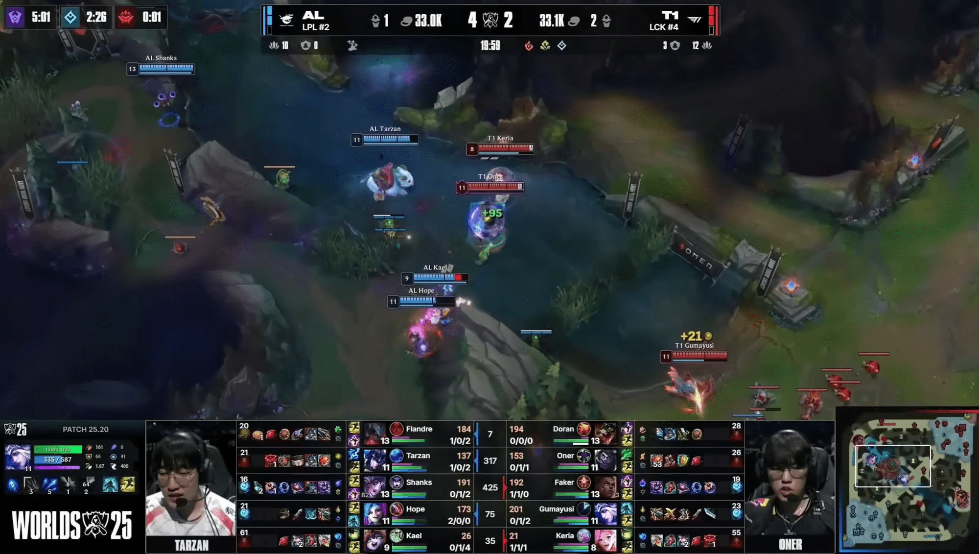 Oner's Dr. Mundo might be the most harmless Mundo at Worlds 2025.