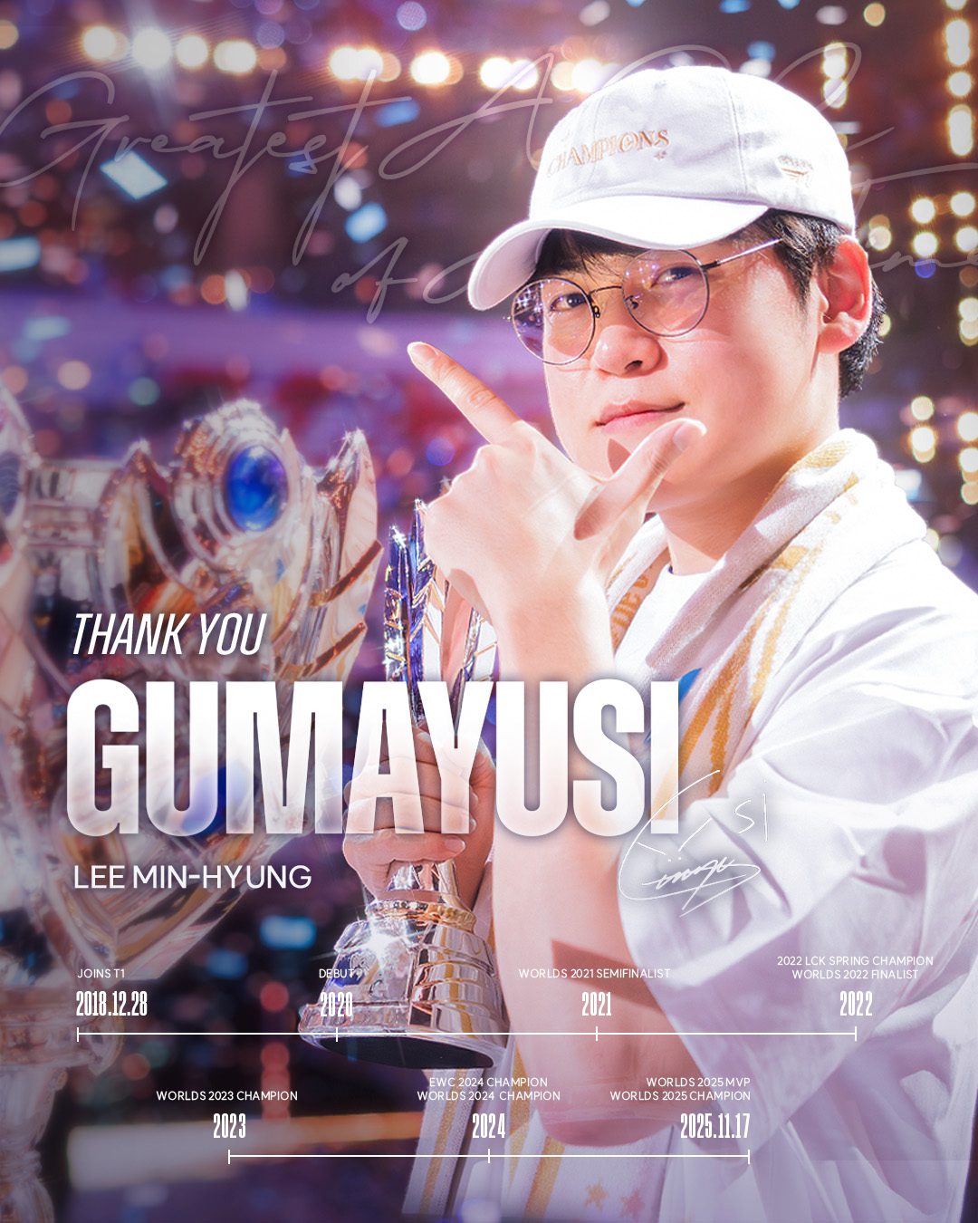 T1 bids farewell to Gumayusi