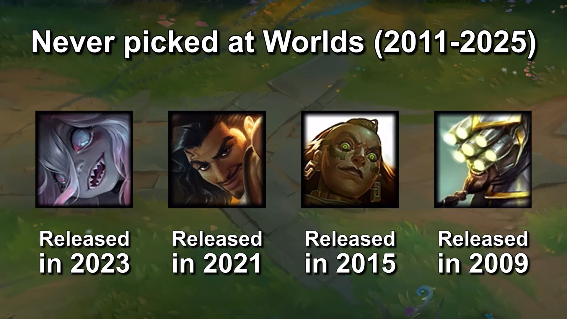 These 4 champions have never appeared in the history of the World Championship.