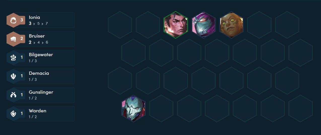 Early game composition.