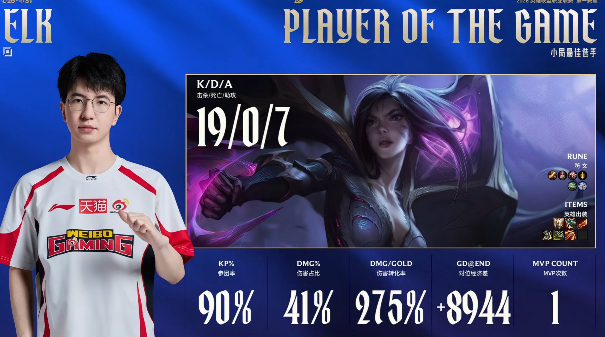 On the very first day of the new domestic season, Elk set a new milestone in LPL history.