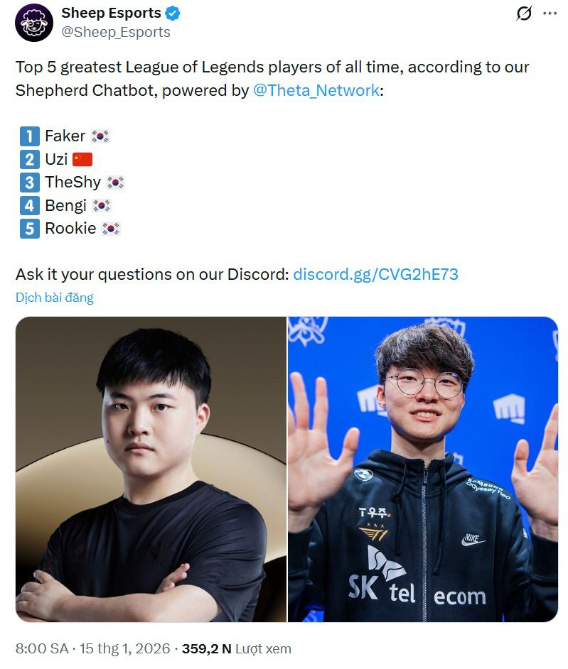 The AI from Western media names the 5 greatest League of Legends players.