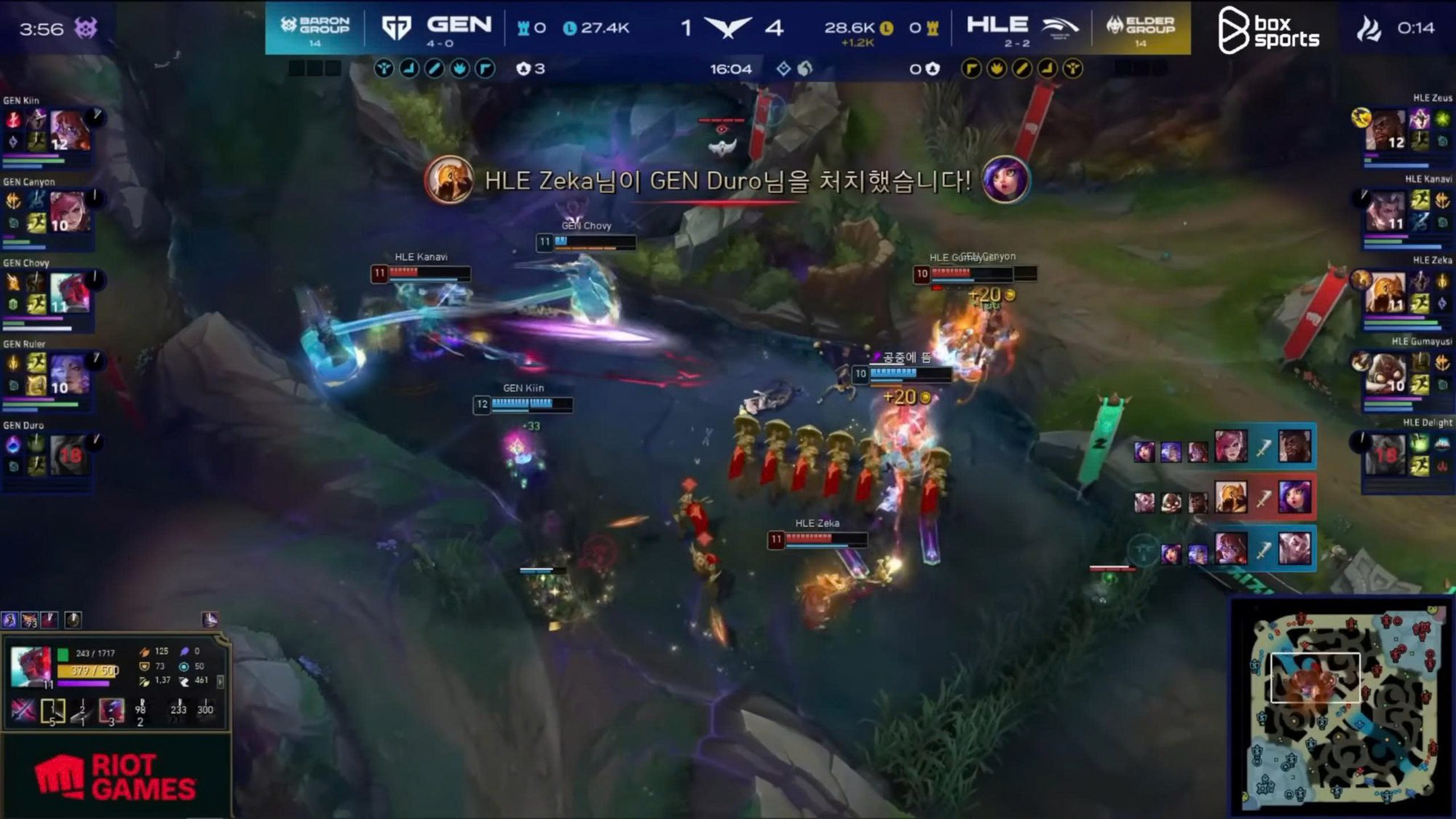The most notable moment from Zeka might be when he pushed Ruler and Canyon towards Gumayusi to take down HLE's AD faster.