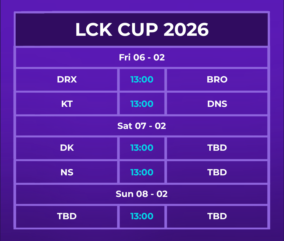 Latest LCK Cup 2026 Schedule.