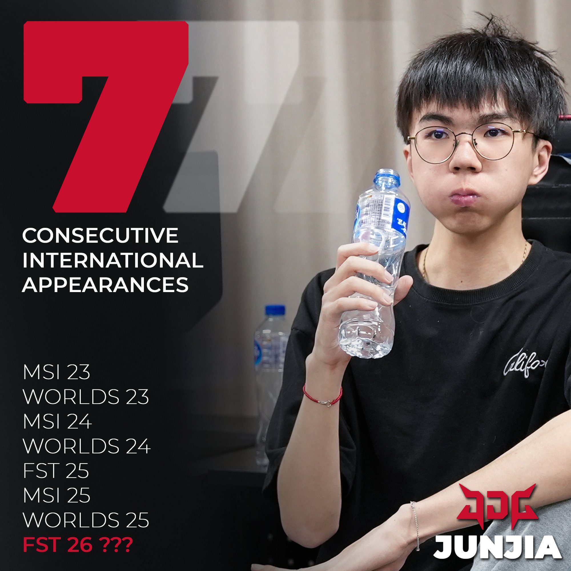 JunJia has fully participated in all international tournaments from 2023 to now.