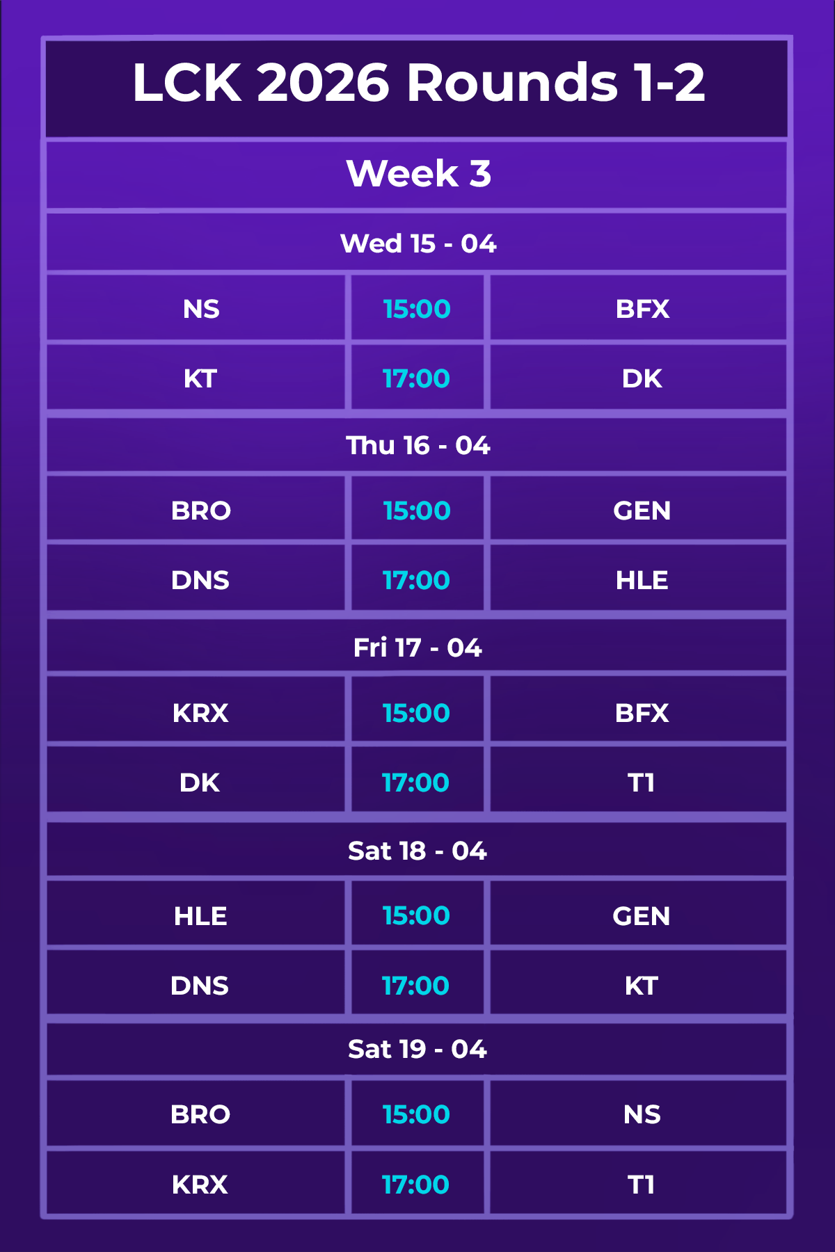 Latest LCK 2026 Rounds 1-2 schedule.