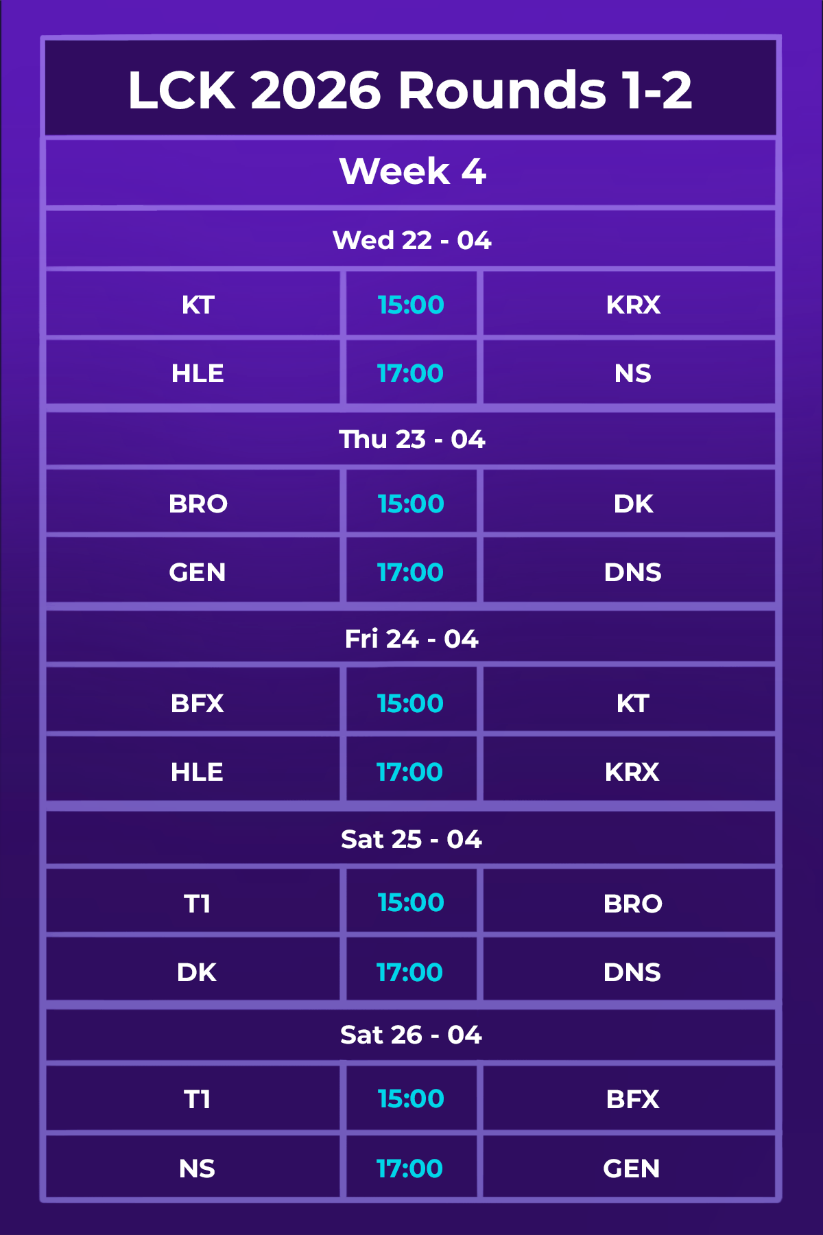 Latest LCK 2026 Rounds 1-2 Schedule.