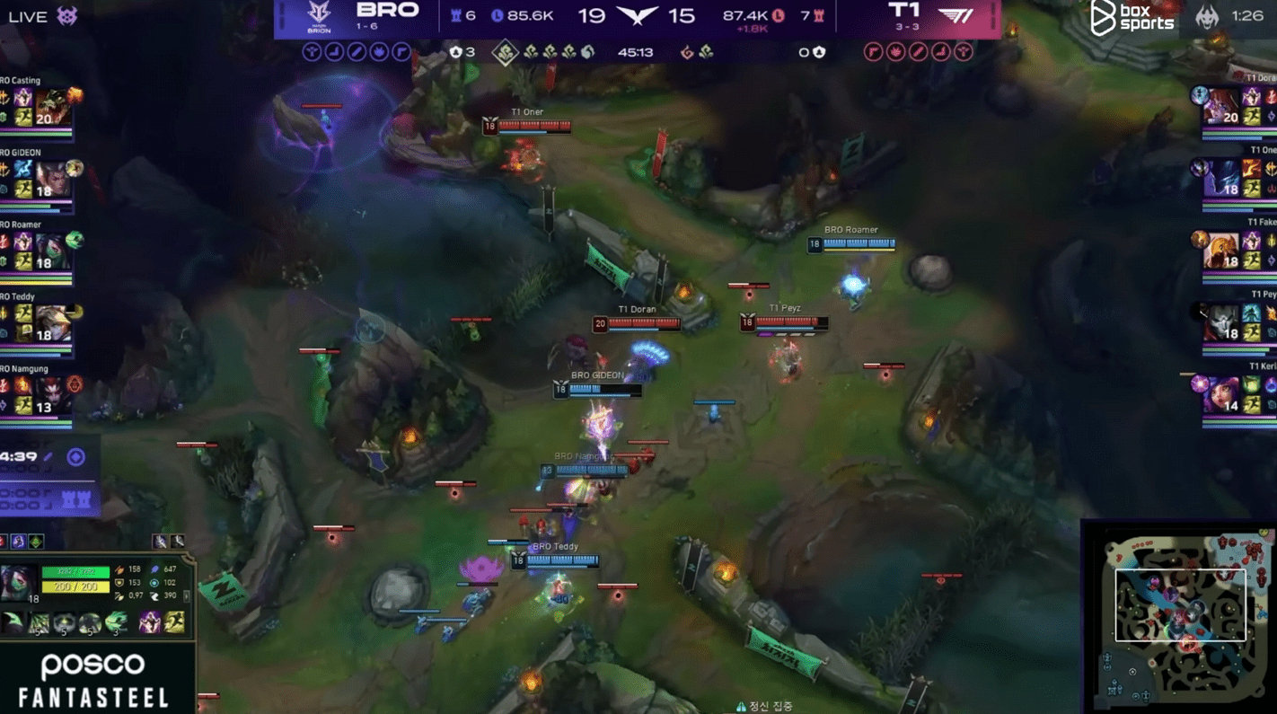 If Doran hadn't 'woken up' in time and BRO had pushed more carefully, T1 would have lost right after this team fight.