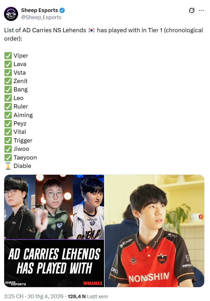 The number of ADs Lehends has played with is even more than the total number of ADs who have worn the SKT T1/T1 jersey throughout their history.