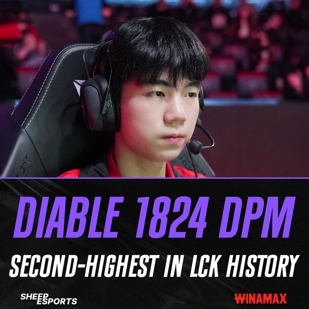 He becomes the second highest damage dealer in LCK history.