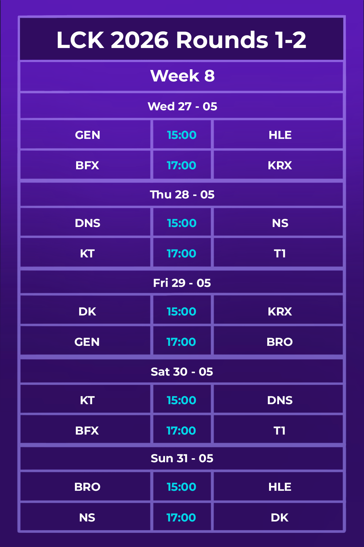 Latest LCK 2026 Rounds 1-2 schedule.