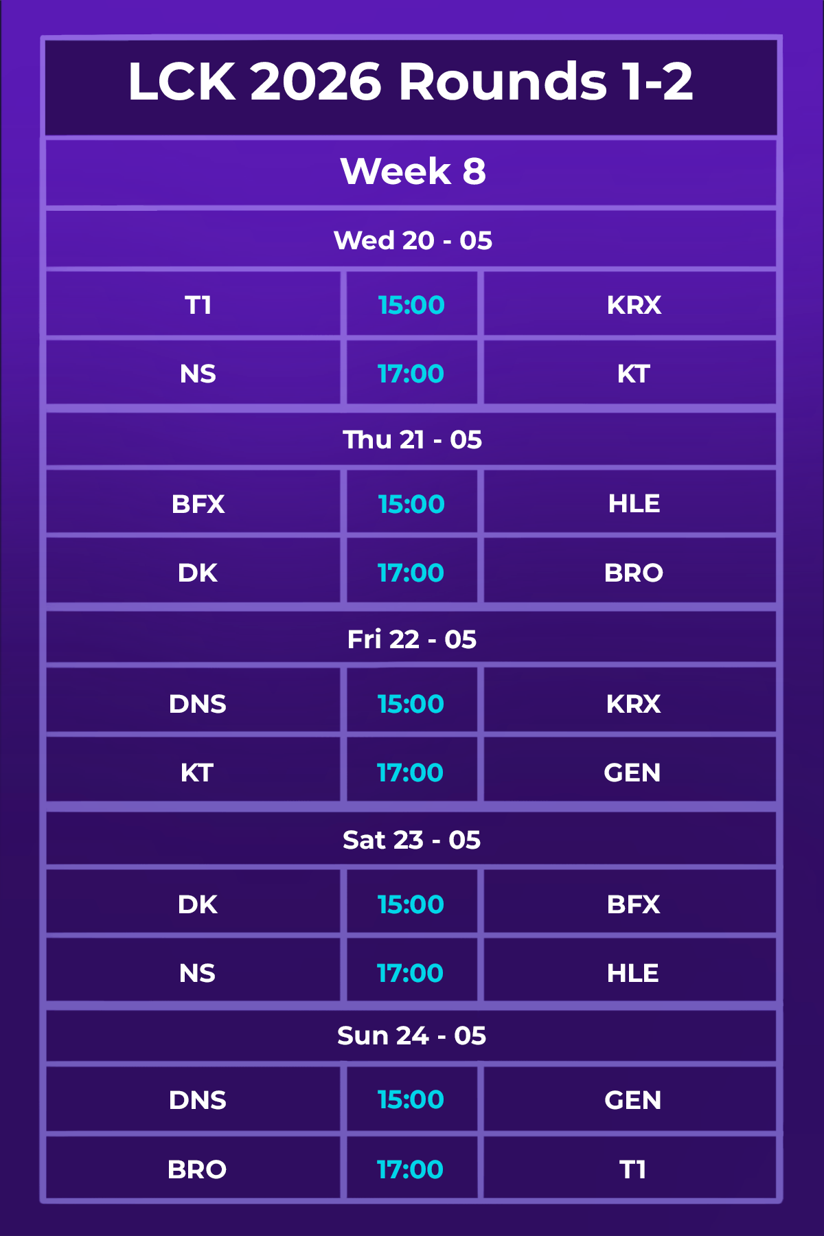 Latest LCK 2026 Rounds 1-2 schedule.