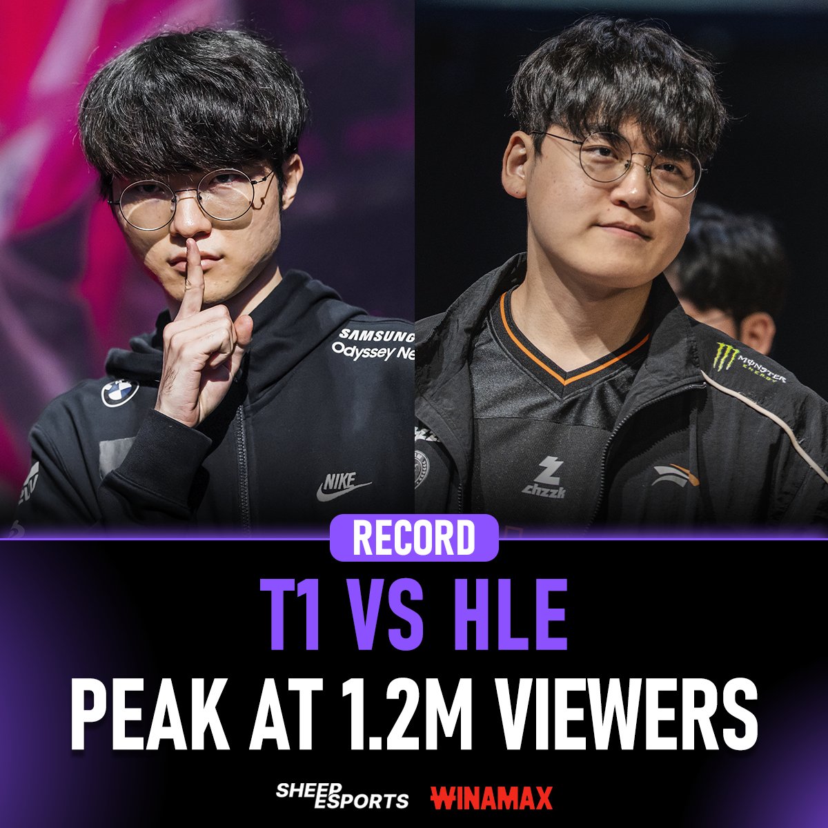 Peak viewership during the LCK 2026 Rounds 1-2 second leg match exceeded 1.2 million views.