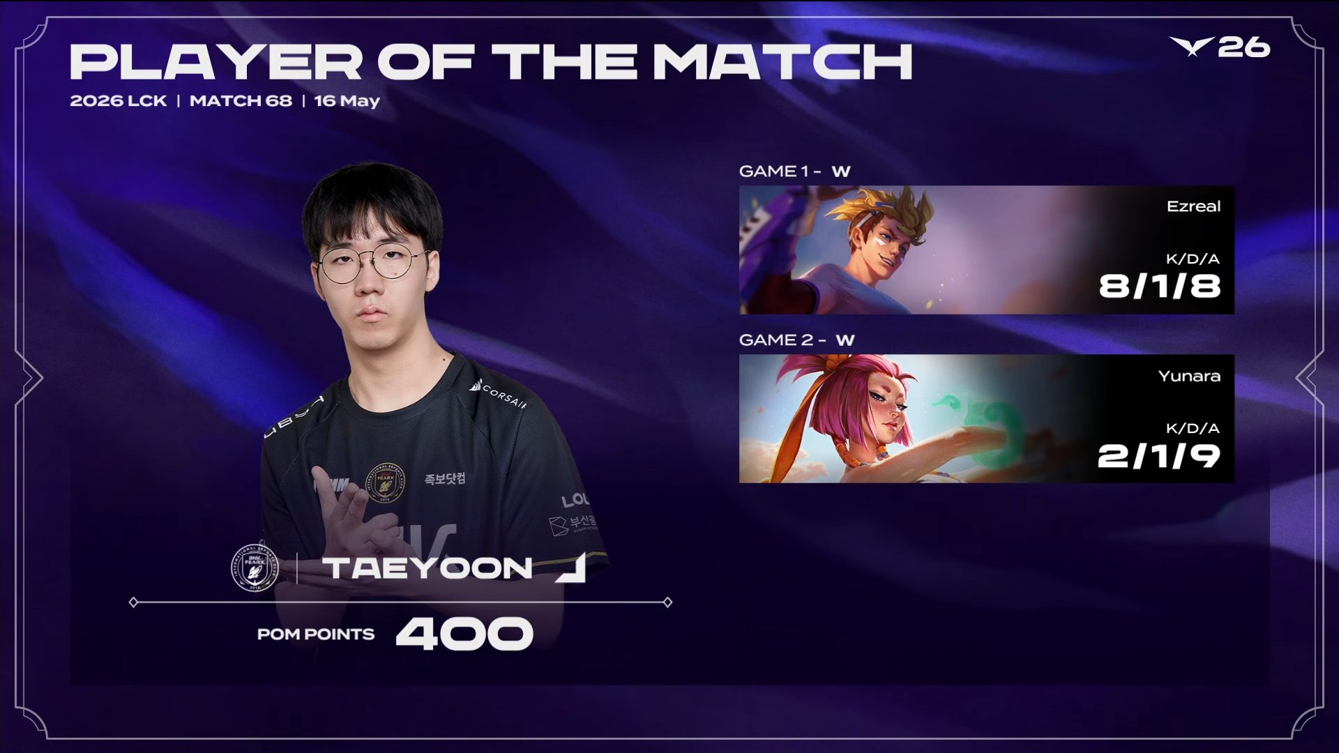 Taeyoon named POM in match against former team NS.