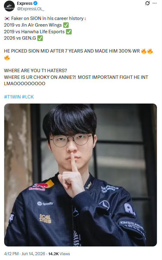 Faker has played Sion 3 times in his career and won every time.