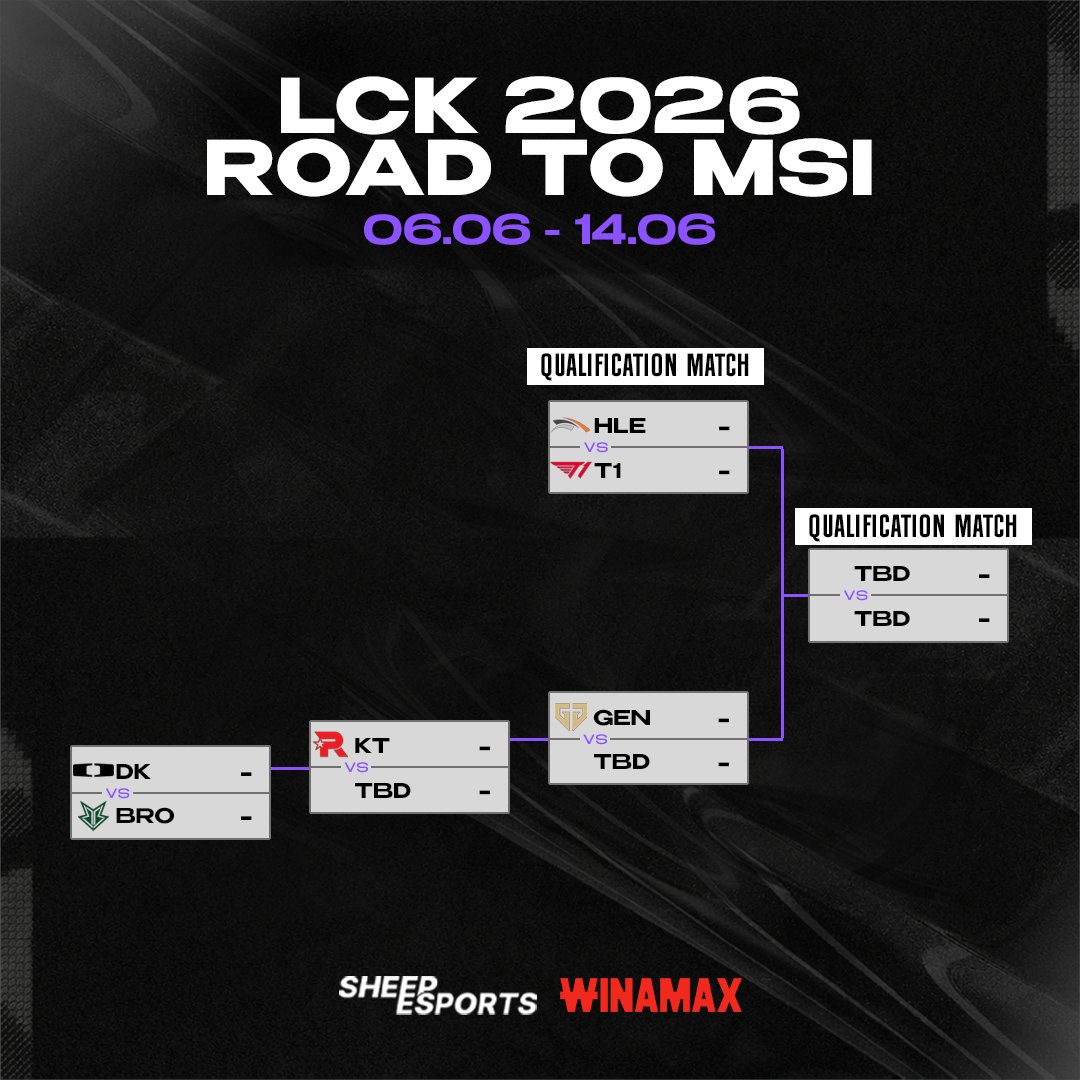 Gen.G will attend MSI 2026 but no longer as the number one seed - Photo: Sheep Esports.