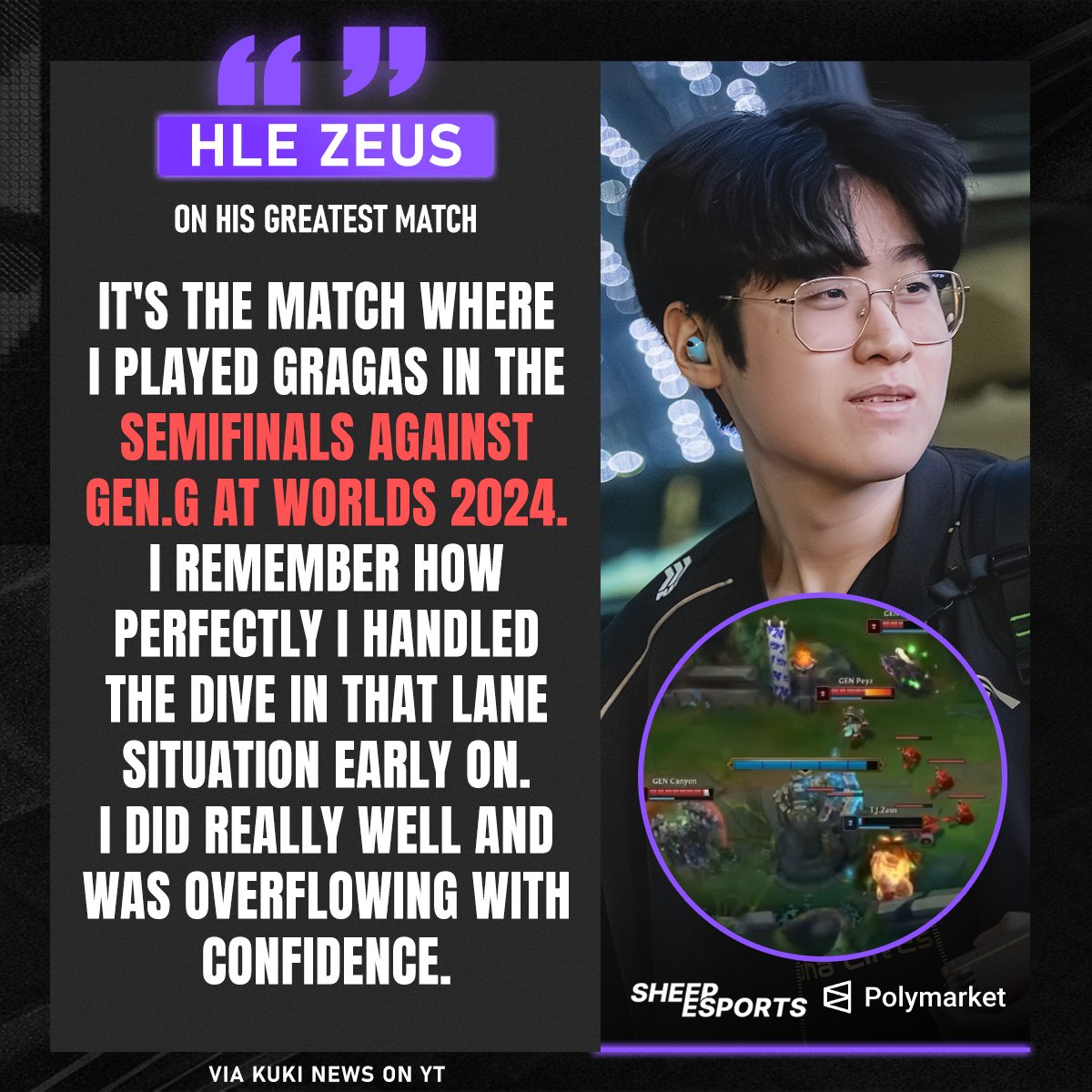 Zeus's Gragas performance was a key foundation helping T1 gain early advantage against Gen.G, snowballing to victory.